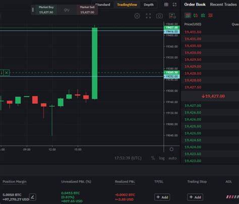 Bitcoin to 'break loose' at $70K as Uptober flips green: Guest Post by Cointelegraph - CoinMarketCap