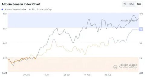  SEC listing rules to boost crypto ETFs, but no guarantee of inflows: Bitwise 