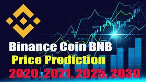 Binance Coin (BNB) Weekly Price Prediction - Watcher Guru