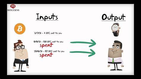 Inputs and outputs - Bitcoin "change" explained - - 99Bitcoins