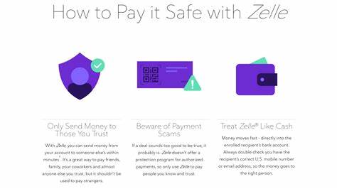 What is Zelle, and is it safe to use?