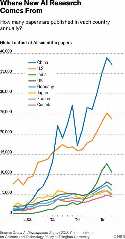 China's catching up to US AI Here's why it won't matter [video]