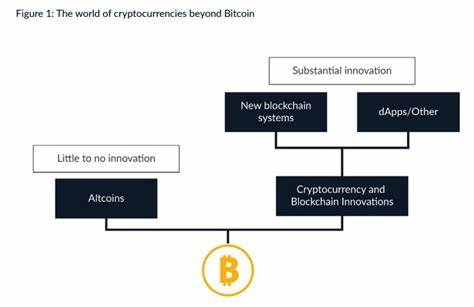 Altcoin Apocalypse:Never forget that Hype does not equal value,& promises do not guarantee profits. - Binance