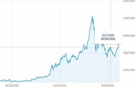 How much could Ethereum be worth in the near future? One cryptocurrency expert makes a bullish prediction. - Kansas City Star