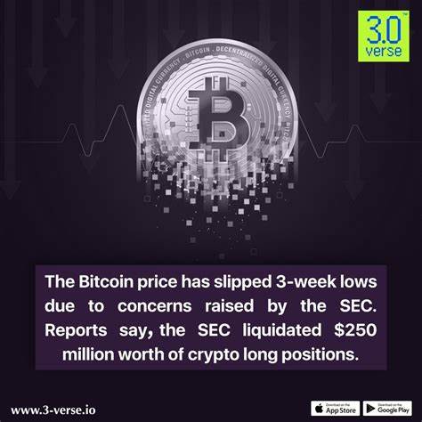 Bitcoin Hits Three-Week Low As Trade War Concerns Spread - Finimize