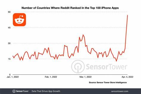 Why Reddit Stock Is Jumping Today