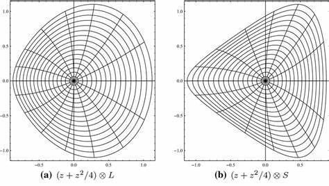 Area of unit disk under a univalent function