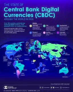 Exploring The Future Of Finance: An Introduction To Central Bank Digital Currencies - Fin Tech - Turkey - Mondaq News Alerts