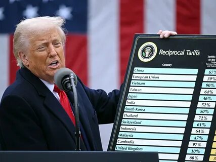 Trump’s reciprocal tariffs trigger decline in crypto - Anadolu Ajansı