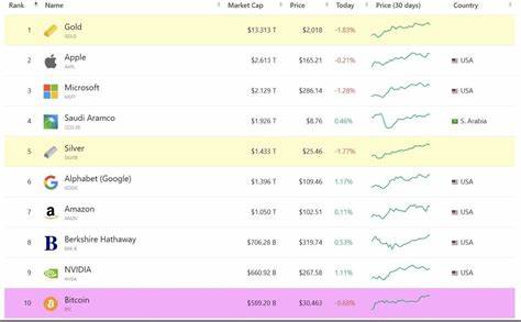 Bitcoin - Roadmap 2025 to 2026 (Best plan)💥🚀🚀 - Binance