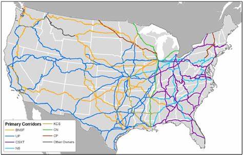 Timeline of US Class I Railroads Since 1977