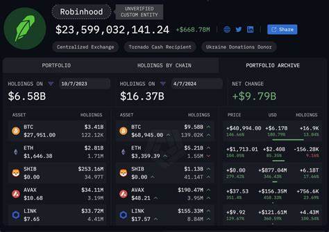 “I’m Most Excited About Stock Tokens, As We Can Use Crypto For More Than Trading Assets,” Says Robinhood Crypto GM