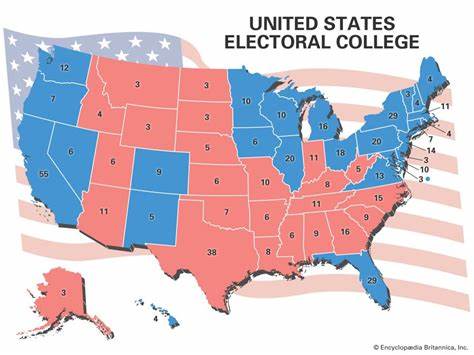 What is the US electoral college, and how does it work?