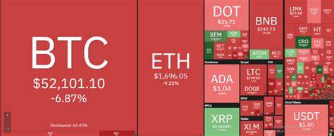 Over $2 Billion Wiped Out in Biggest Crypto Crash as Trump Tariffs Cause Market Panic