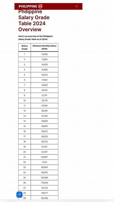 Gr Resources Inc Overview - Salary.com