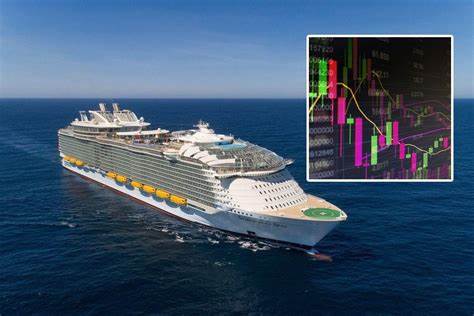 Royal Caribbean Earnings Preview: What to Expect