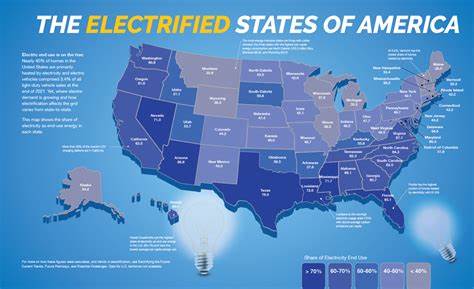 US utilities plot big rise in electricity rates as data centre demand booms