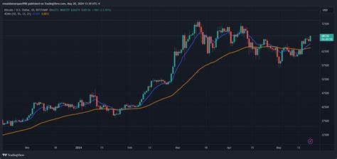 Bitcoin ETF Inflows Soar To Highest Level In Months As BTC Price Surges Past $68,000 - NewsBTC