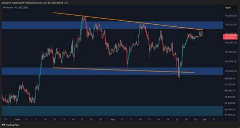 Bitcoin Price Analysis: BTC Needs to Break This Level to Explode to $120,000