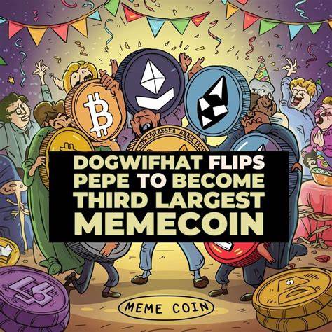 Dogwifhat takes third spot in meme coin rankings by market cap - Crypto Briefing