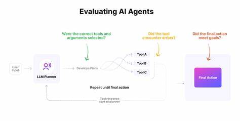 Many small evals beat one big eval, for AI Products