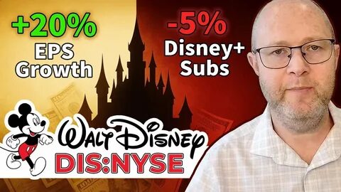 Ariel Global Fund Added Walt Disney Company (DIS) Citing Growth Signals