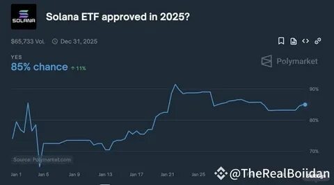 CBOE Exchange Files For Spot XRP ETFs Amid Growing Crypto ETF Momentum - TronWeekly