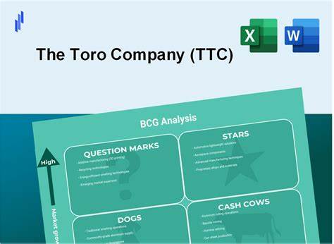 The Toro Company (TTC): A Bull Case Theory