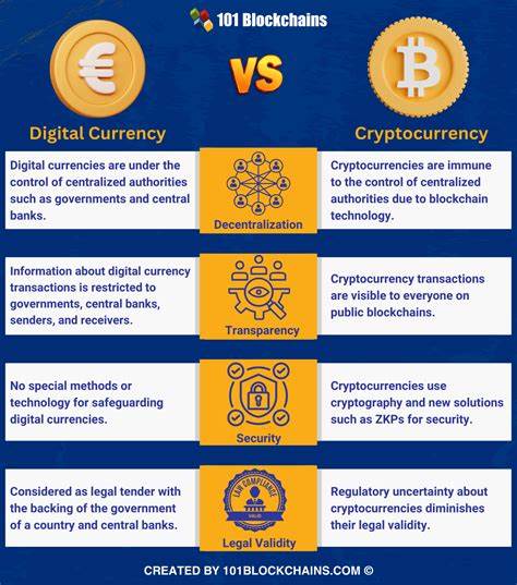 Cryptocurrency: How different is it from other investments?