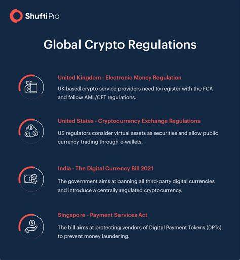 Crypto Regulation and Laws: A Guide to U.S. & Global Policies - NFTevening.com
