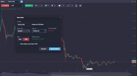 How to Short Dogecoin (Get High ROI on DOGE) | Cryptopolitan