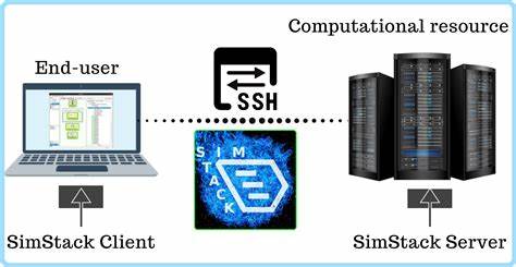 Show HN: Simstack, SSH escape room for developers