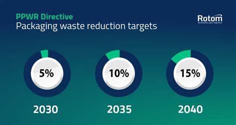 UK report calls for 30 percent packaging reuse target by 2035