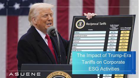 What the Trump Era Means for ESG Investing