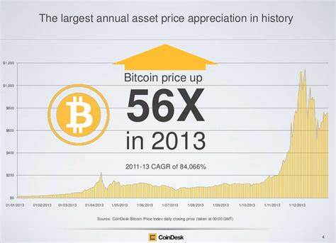 Crypto's Long-Tail Disruptive Trends - CoinDesk