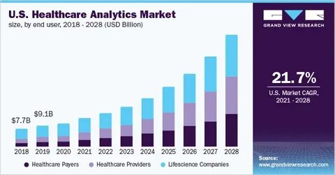 Crypto ATM Market Size And Share Analysis Report, 2030 - Grand View Research