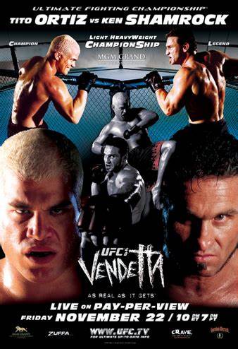 The Importance of Tito Ortiz vs Ken Shamrock at UFC 40: Vendetta