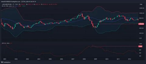 Mantra hits new all-time high, technicals suggest more gains ahead - Crypto News
