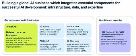 Nebius: The Hidden AI Infrastructure Gem Trading at a 50% Discount