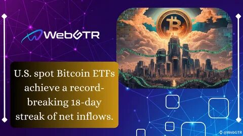 US spot bitcoin ETFs achieve record-breaking 18-day streak of net inflows - The Block