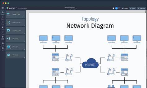Create Network Diagram - Free Online Visualization Tool