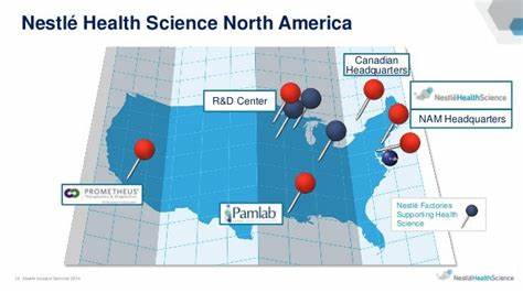 Supporting Medical Science in the USA