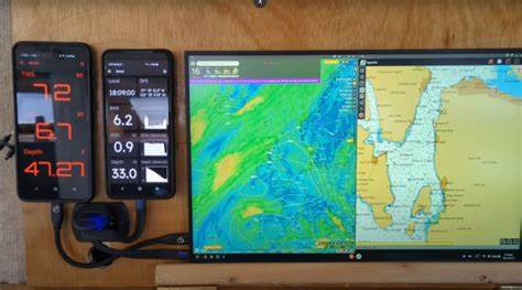 DIY Navigation System Floats This Boat
