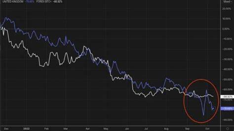 Here’s how Bitcoin price could react to a rising CPI and PPI inflation