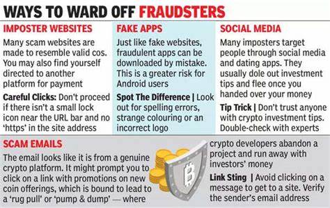 Crypto scams are on the rise... How to avoid getting trapped - The Times of India