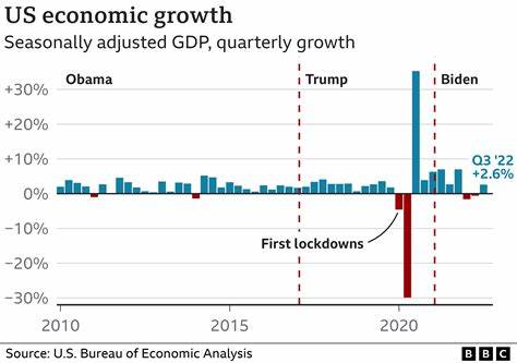 U.S. 2024 Election: Economic and Financial Implications - TD Economics