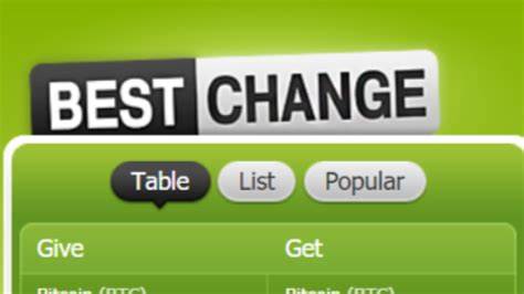 How to Use Bestchange to Exchange Crypto/Fiat/E-currencies - U.Today