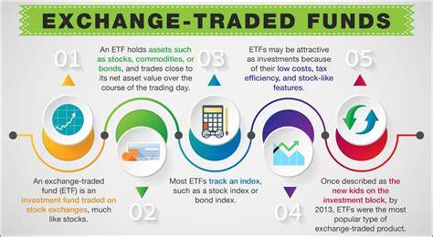 Trading BTC on crypto exchanges vs. Bitcoin ETFs - Cointelegraph