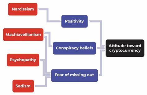 Dark Personality Traits of People Who Invest in Crypto Revealed - ScienceAlert