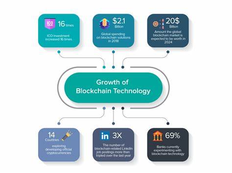 KookCapitalLLC Analyzes Future Profitable Trends in Cryptocurrency - Blockchain.News